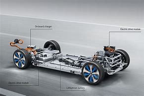 Image result for Lithium Cars