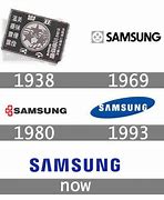 Image result for Samsung History