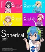 Image result for The Earth Is Int Flat Meme Anime Girl
