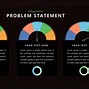 Image result for Problem and Solution Template