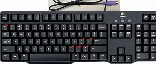 Image result for Geeknet Keyboard