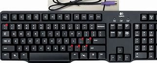 Image result for Different Types of Keys Keyboard