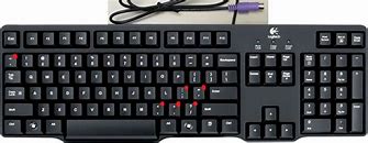 Image result for Can't Find My Keys