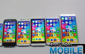 Image result for Different iPhone 6 Screens