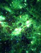Image result for Things in Space AZ