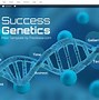 Image result for DNA PowerPoint Background