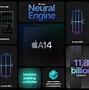Image result for A15 Bionic Chip New 16 Core Neural Engine