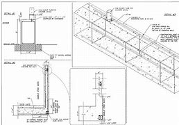 Image result for Key Form Footing