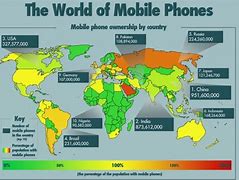Image result for Wide Screen Cell Phones