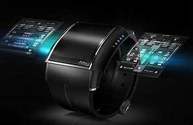 Image result for New Future Technology Gadgets