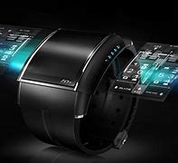 Image result for Future Gadgets