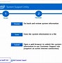 Image result for Intel Sticker Acer
