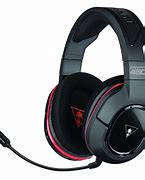 Image result for Best Wireless PC Headset