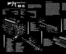 Image result for AR-15 Upper Schematic