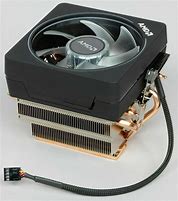 Image result for AMD Am4 CPU Cooler