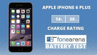 Image result for iPhone 6 Plus Battery Pack