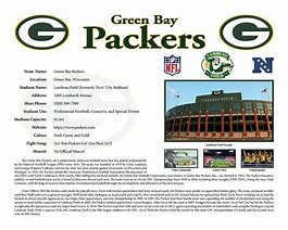 Image result for Green Bay Packers Poster