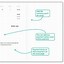 Image result for Digital Invoice Template
