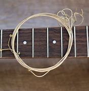 Image result for Guitar Strings Replacement