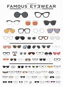 Image result for All Brands of Eyeglasses Frames