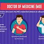 Image result for What Does an MD Do