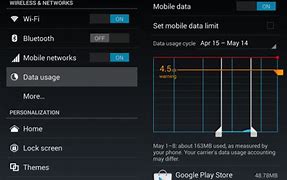 Image result for Mobile Hotspot Data Usage