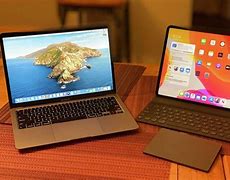 Image result for Apple Phone iPad MacBook