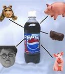 Image result for Pepsi India Ingredients