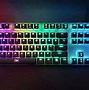 Image result for HyperX PS4
