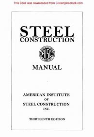 Image result for AISC Quality Manual