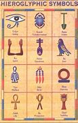 Image result for Egyptian Hieroglyphics Cartouche