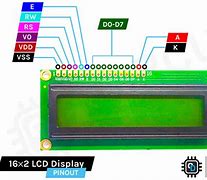 Image result for 16X2 Character LCD Arduino