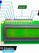 Image result for LCD 16X2 Pin Diagram