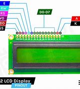 Image result for 16X2 LCD with STM8