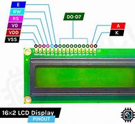 Image result for 16X2 LCD Pin Out