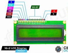 Image result for LCD 16X2 Cmd