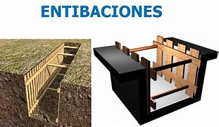 Image result for apineamiento