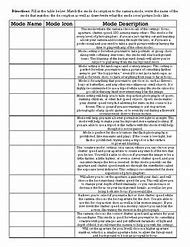 Image result for Camera Modes Worksheet Photography 101 Answer Key