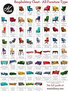 Image result for Upholstery Yardage Chart for Chairs