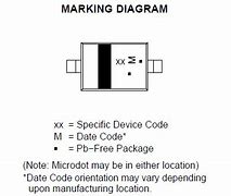 Image result for Surface Mount Components Identify by Color