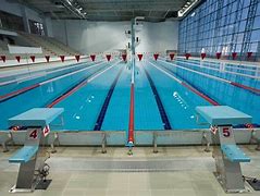 Image result for Swimming Track