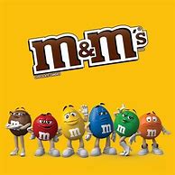 Image result for M&M Candy Design