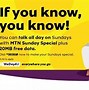 Image result for How to Unlock MTN Sim