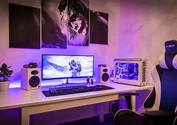 Image result for How to Get Clear Screen PC