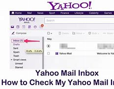 Image result for I Want My Inbox Messages