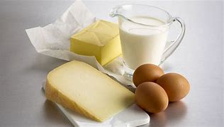 Image result for Lipids Butter