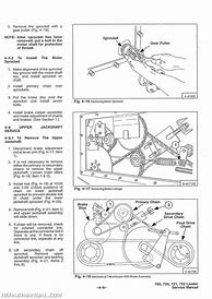 Image result for Bobcat 722 Parts Diagram