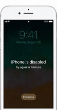 Image result for iPhone Disabled Due to Passcode