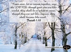 Image result for Bible Verse for Wall