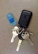 Image result for Best Way to Carry Keys